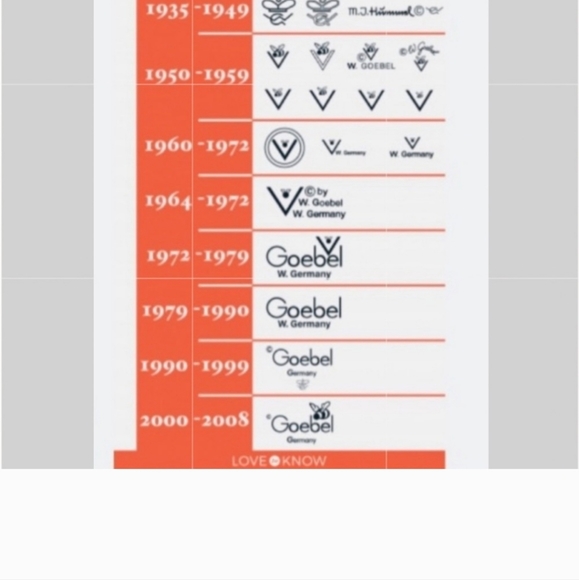 Hummel Figurine "For Father" #87 - Picture 5 of 6